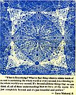 What Is Knowledge?