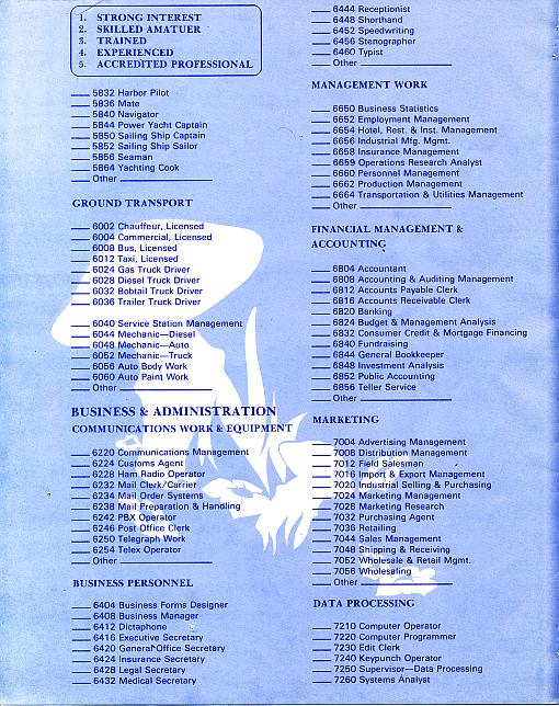 Service Opportunity Questionnaire